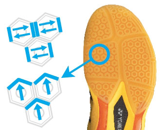 Hexagrip Sole