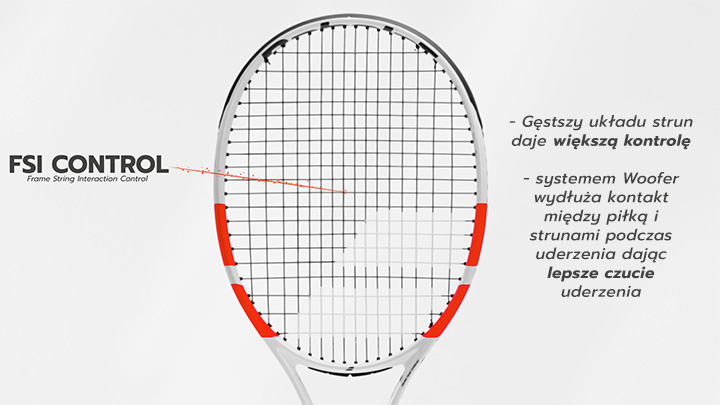 Technologia FSI Control w rakiecie tenisowej Babolat Pure Strike